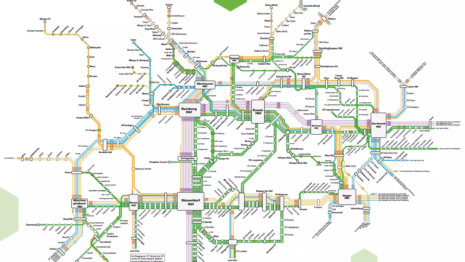 Schematische Darstellung des Zielnetzes 2040